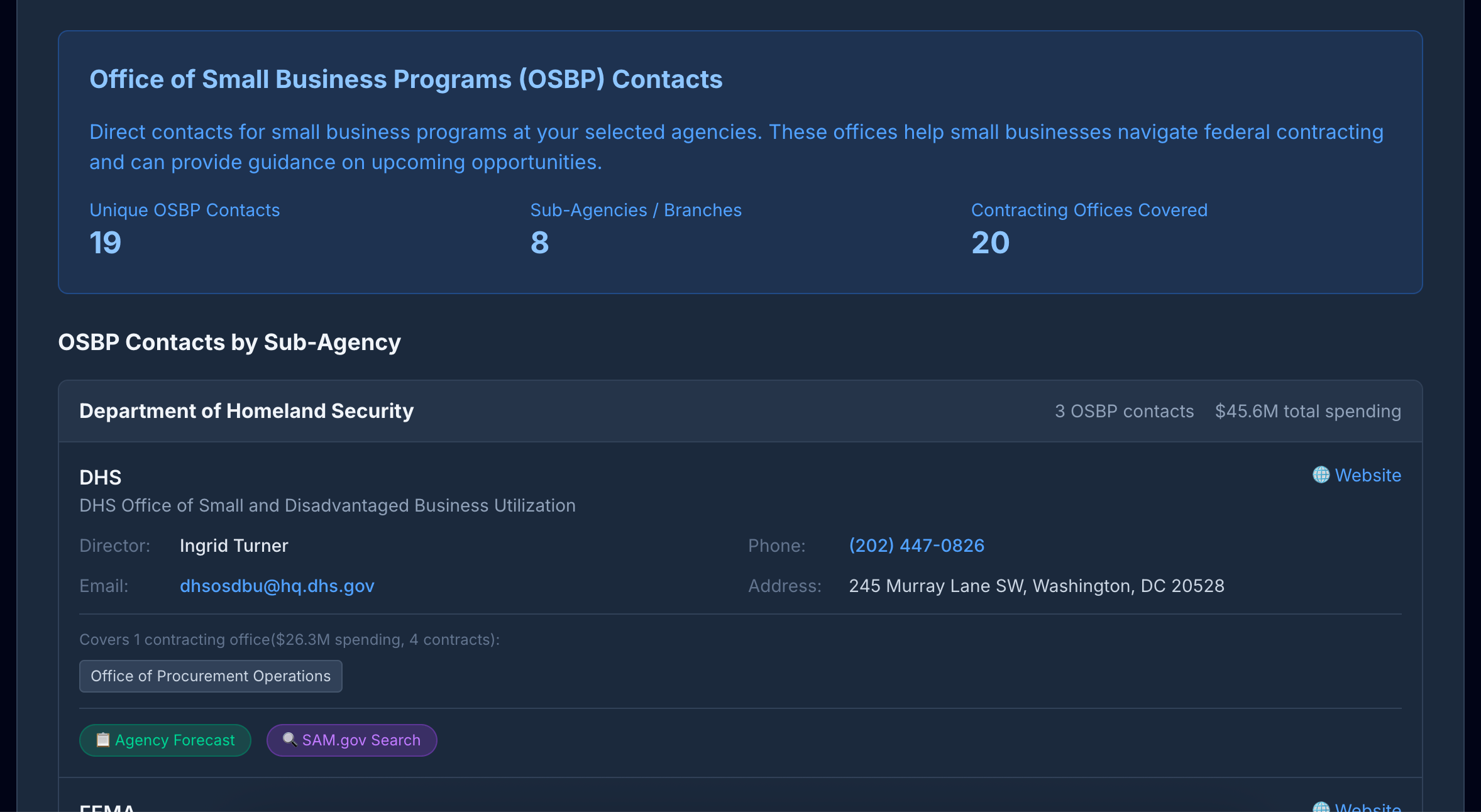 OSBP Contacts Directory